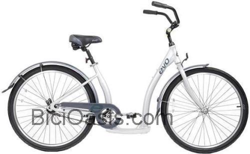 EVO Oak Hill opinión y ficha técnica